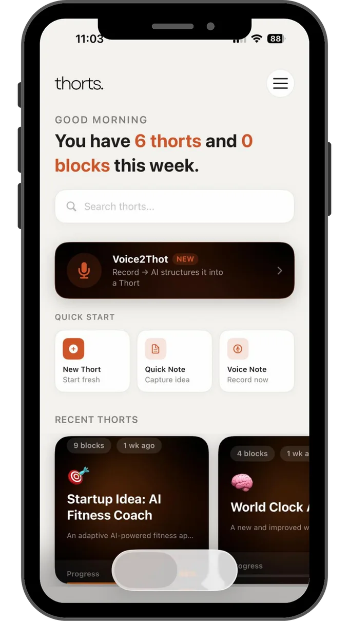 Thorts: A home for your thoughts
