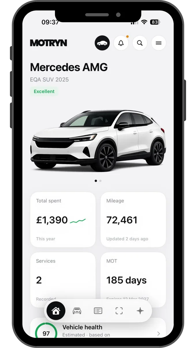 MOTRYN: Your car’s whole story